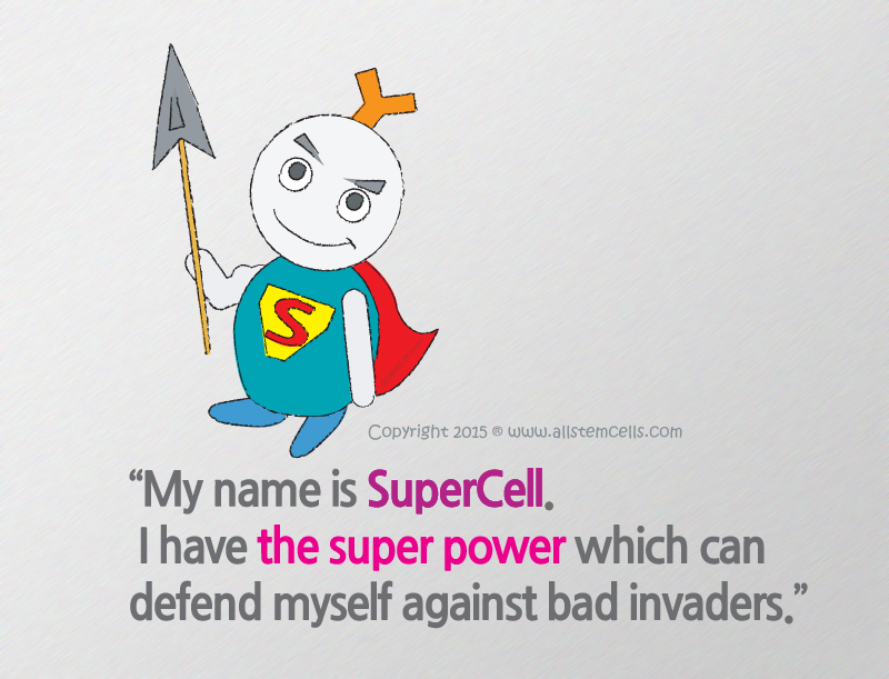 super_cell