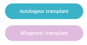 Autologous_transplant